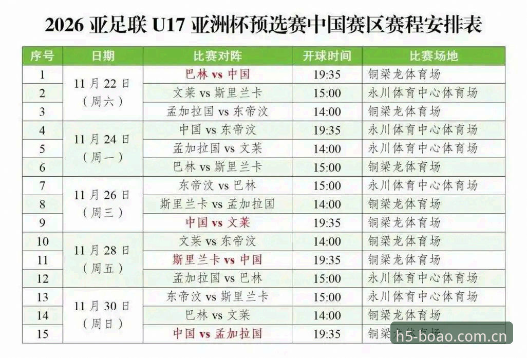U17世界杯分组深度解析：中国男女足征程与观赛指南